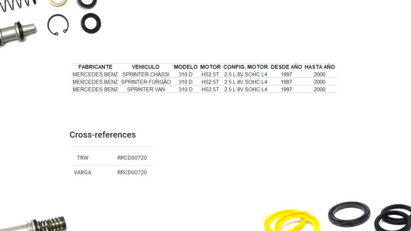 Imagen de JGO REP BOMBA FRENO M-BENZ SPRINTER 310D 2.5 97-00 23,81MM